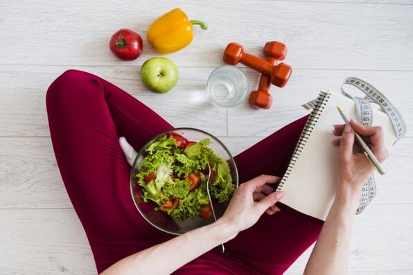 Dietary planning for its effectiveness